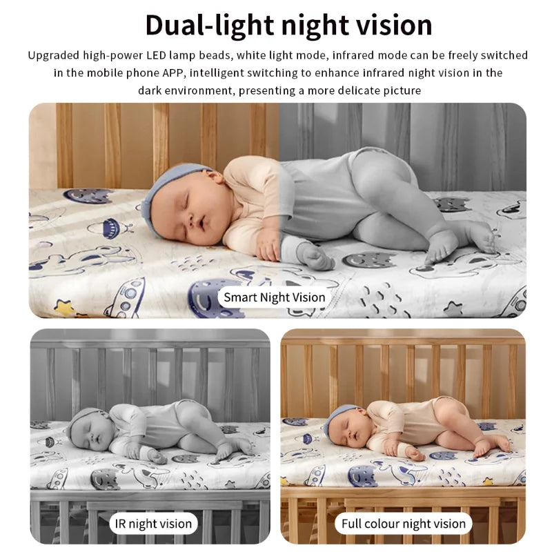 Home Security Camera 1080P Dual Lens WiFi Indoor Outdoor Night Vision Motion Detection Two Way Audio Waterproof Cloud Storage