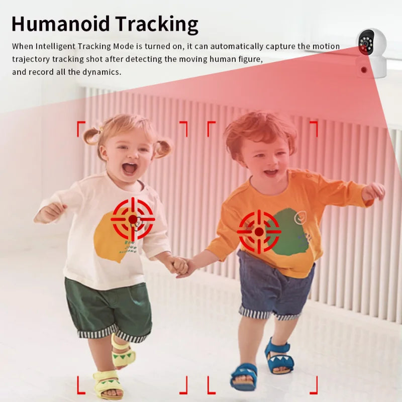 Home Security Camera 1080P Dual Lens WiFi Indoor Outdoor Night Vision Motion Detection Two Way Audio Waterproof Cloud Storage